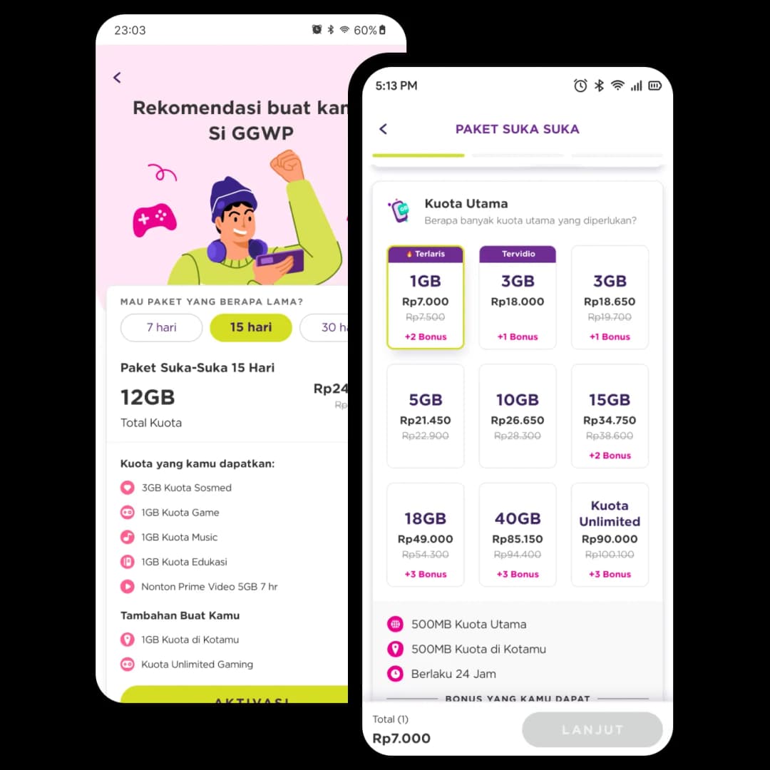 AXIS ATURIN KUOTA SUKA-SUKA, NAMAIN PAKET SUKA-SUKA image gambar